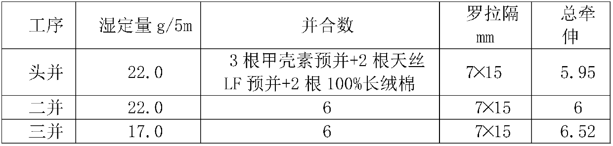 Compact spinning chitin/tencel/cotton blended knitted fabric and production method thereof