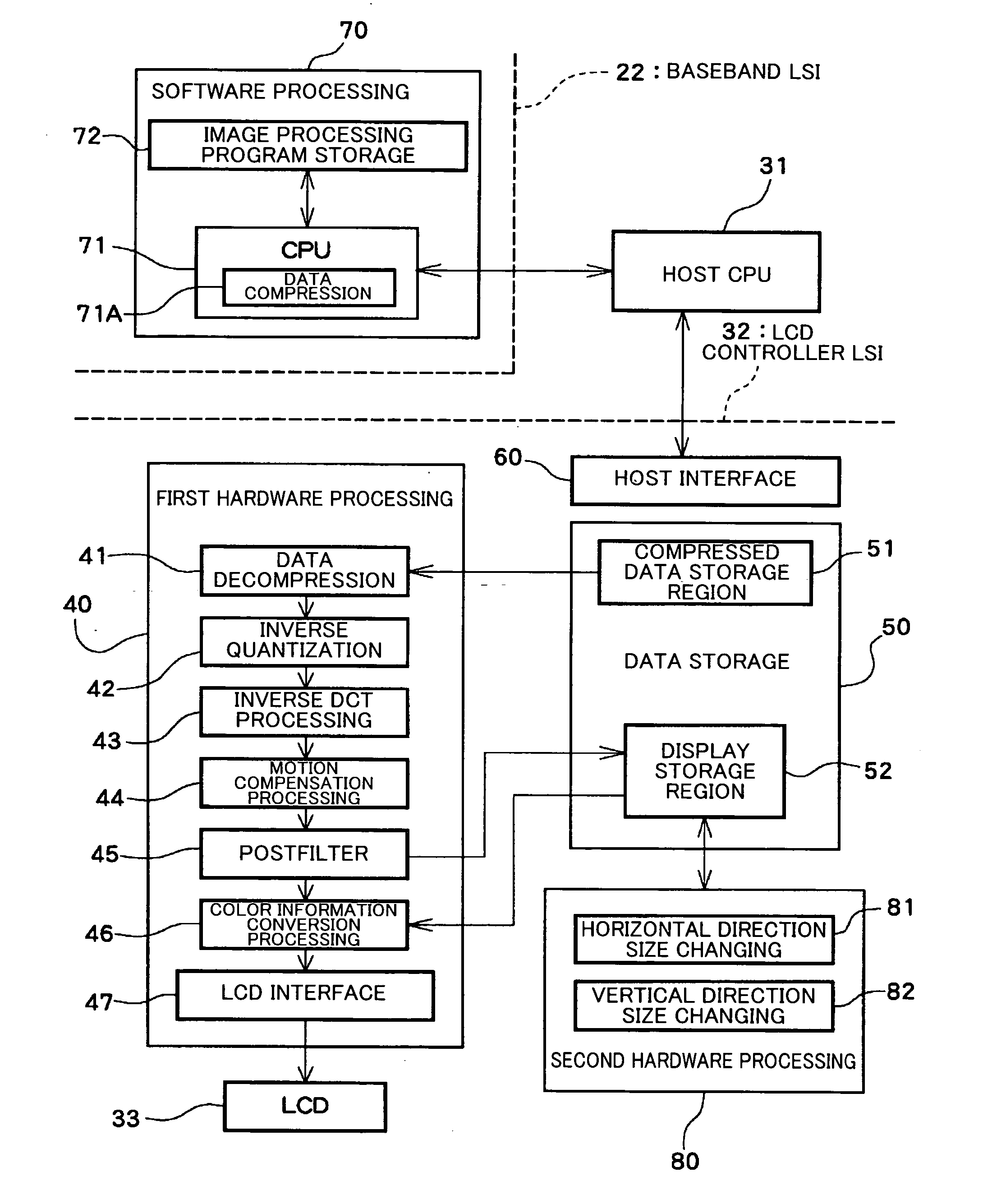 Method and device for changing image size