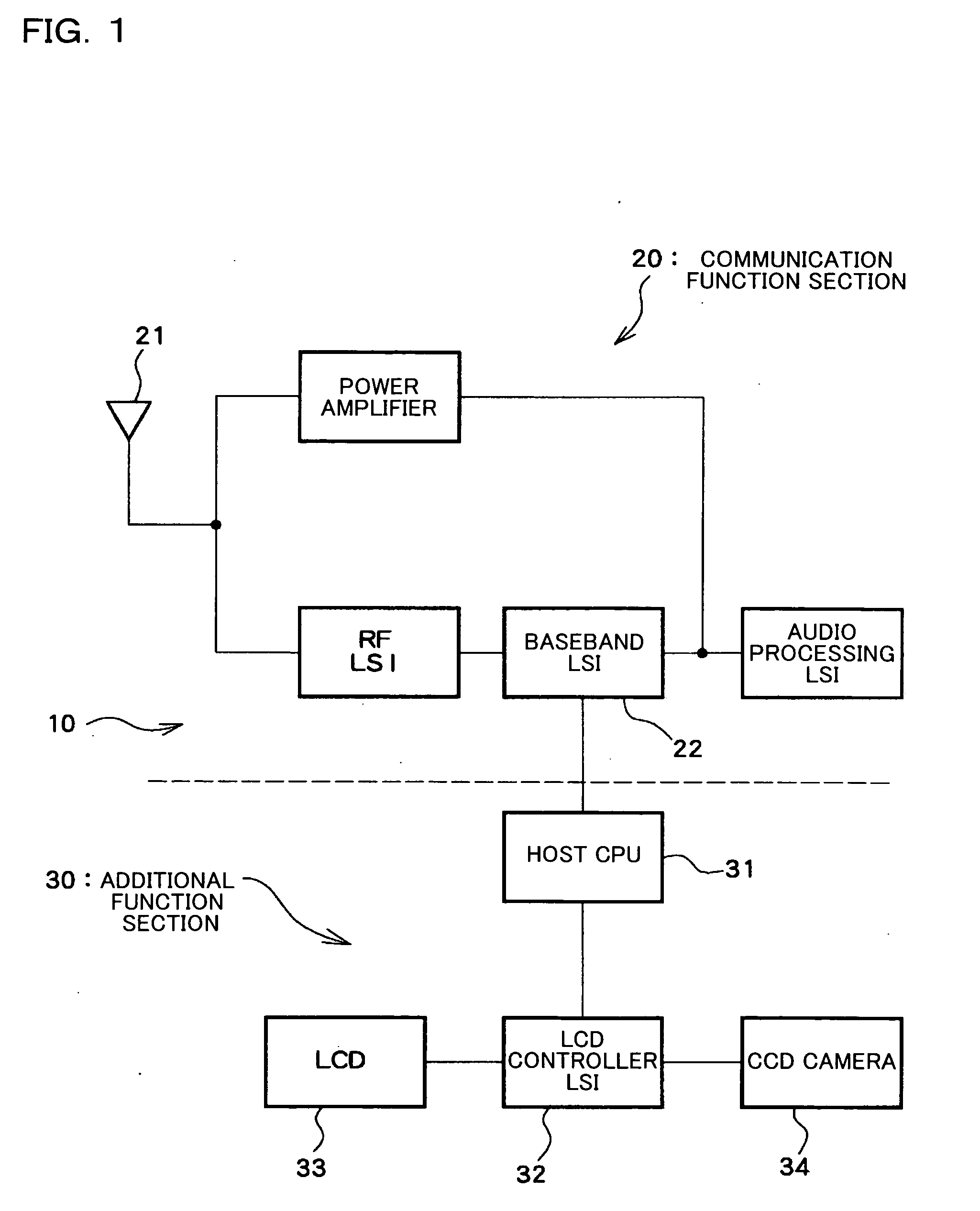 Method and device for changing image size