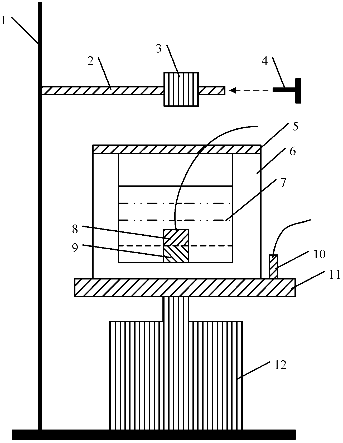 Multi-point testing system for dynamic surface magnetic field and thermal distribution of superconductor