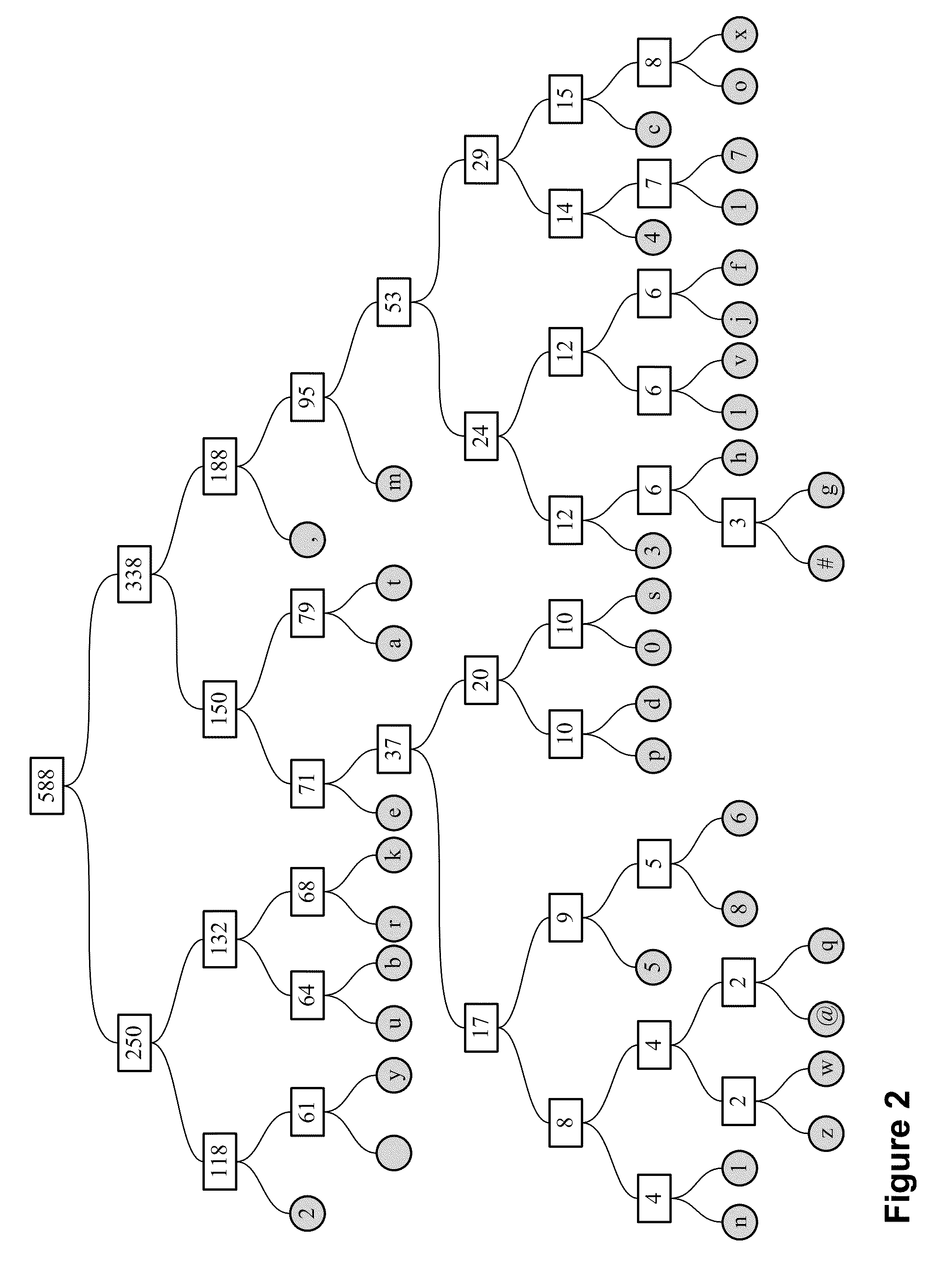 Method and System For Enhancing The Efficiency Of A Digitally Communicated Data Exchange