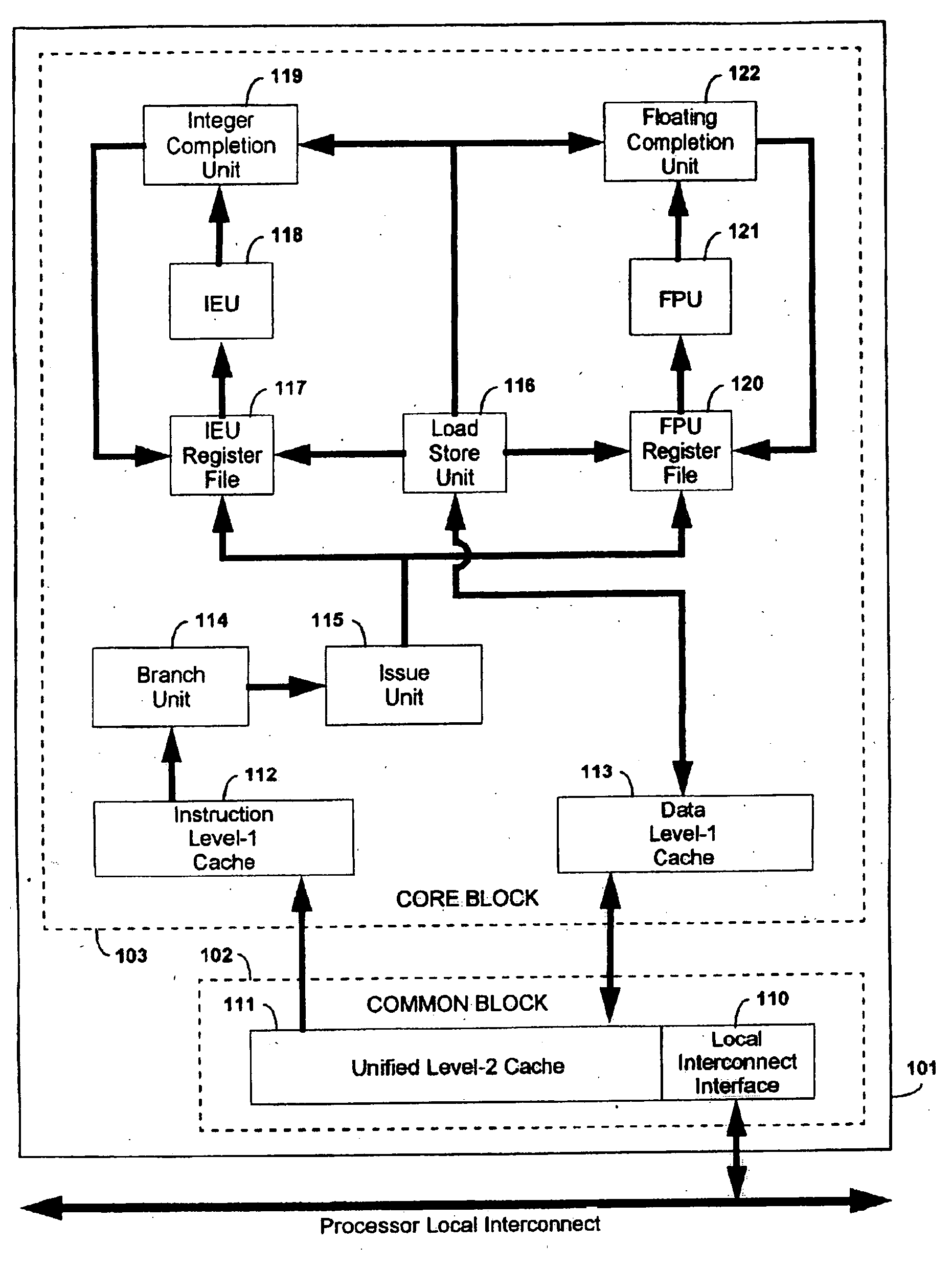Multi-core processor control method