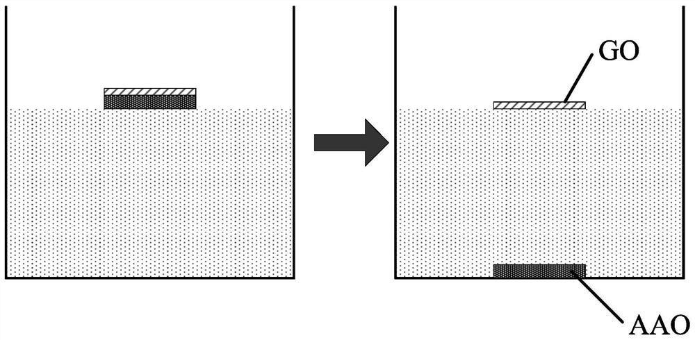 A nanoscale sound wave generator with adjustable timbre