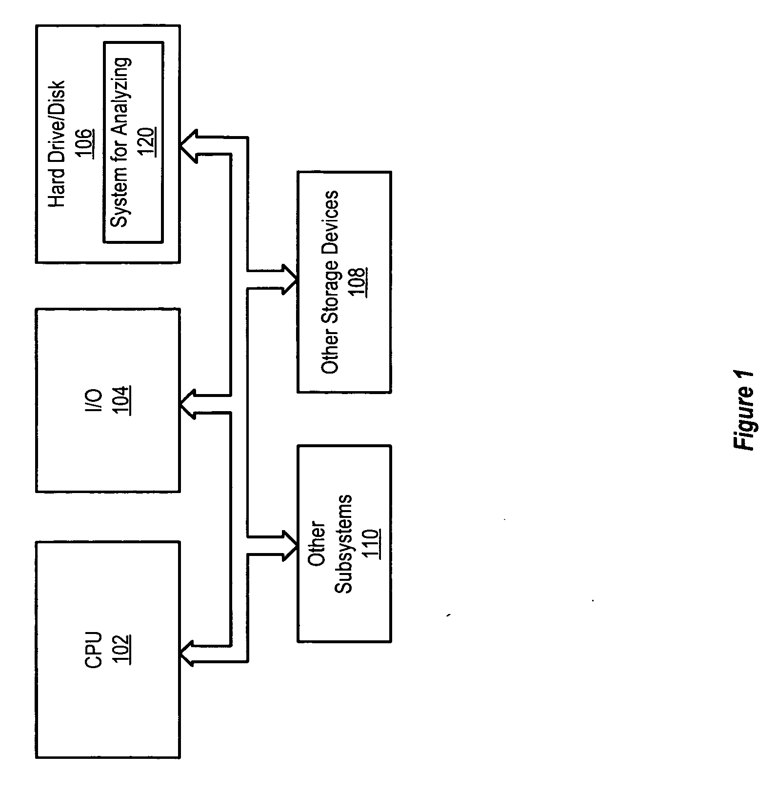 Conductor arrangement for reduced noise differential signalling