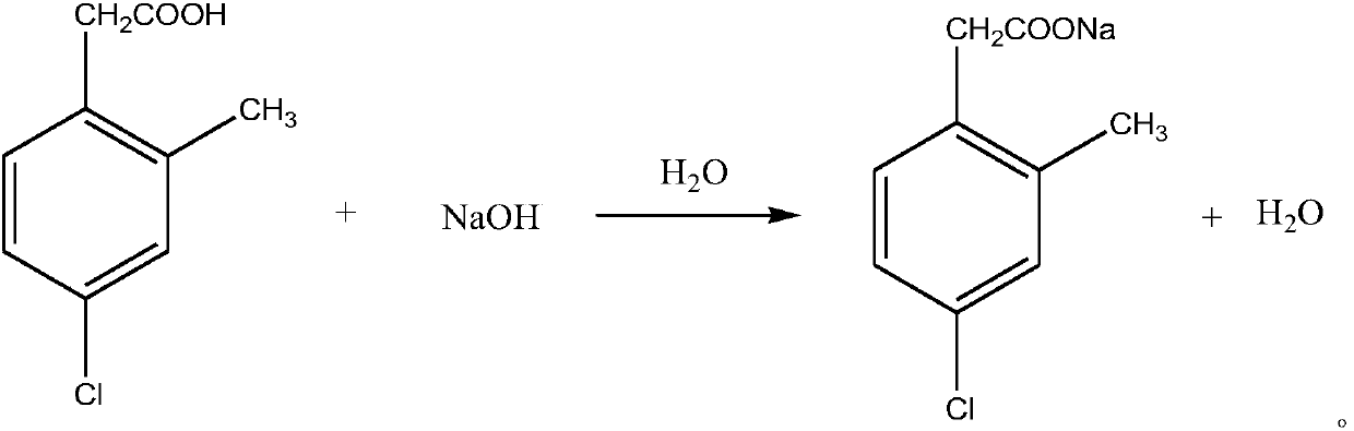 Preparation method of 2-methyl-4-sodium chlophenoxycetate