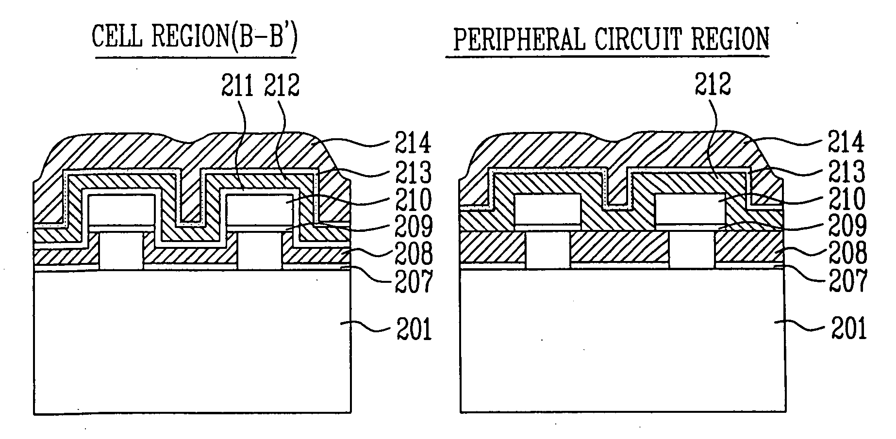 Semiconductor device and method of manufacturing the same