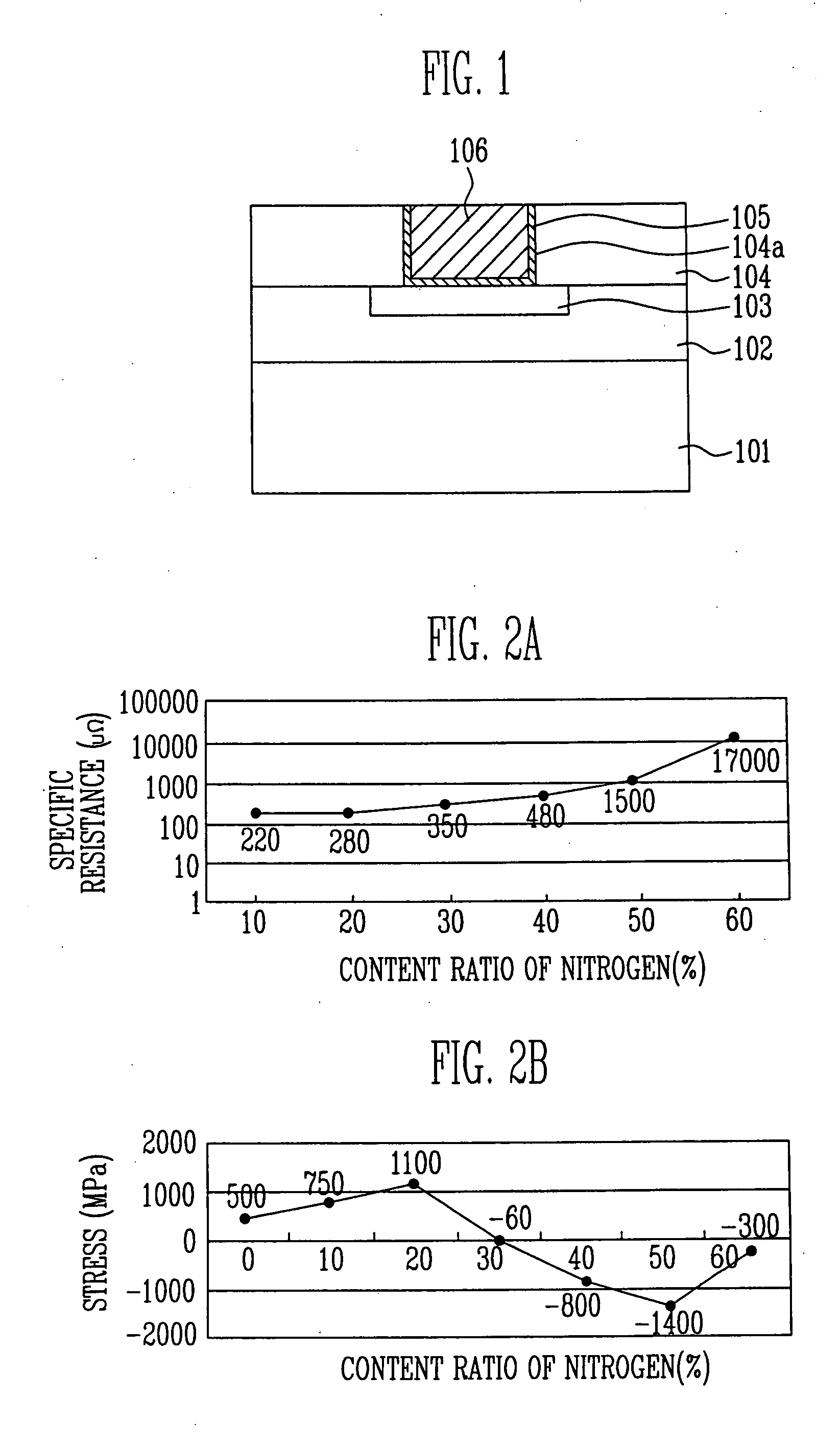 Semiconductor device and method of manufacturing the same