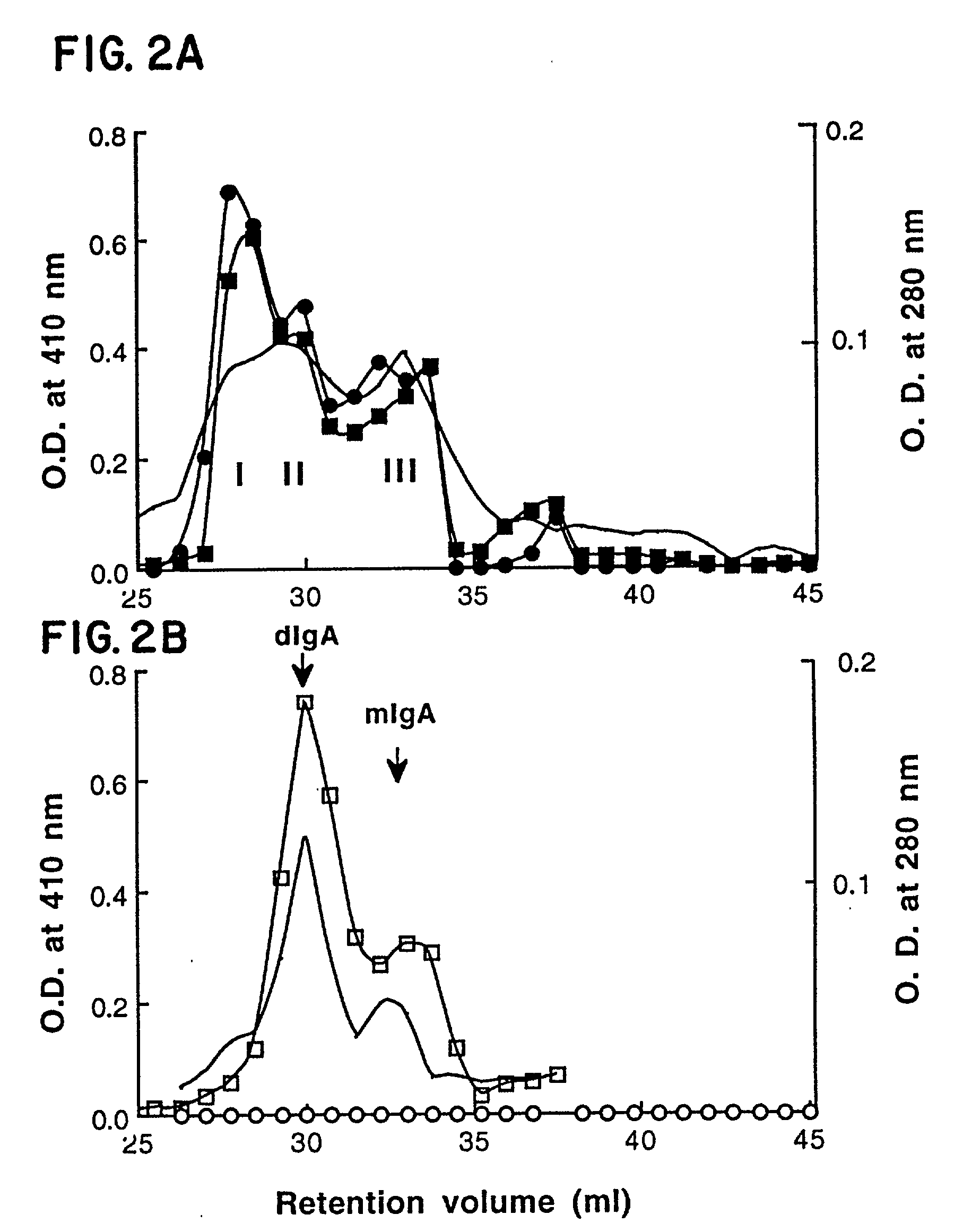 Secretory immunoglobulin produced by single cells and methods for making and using same