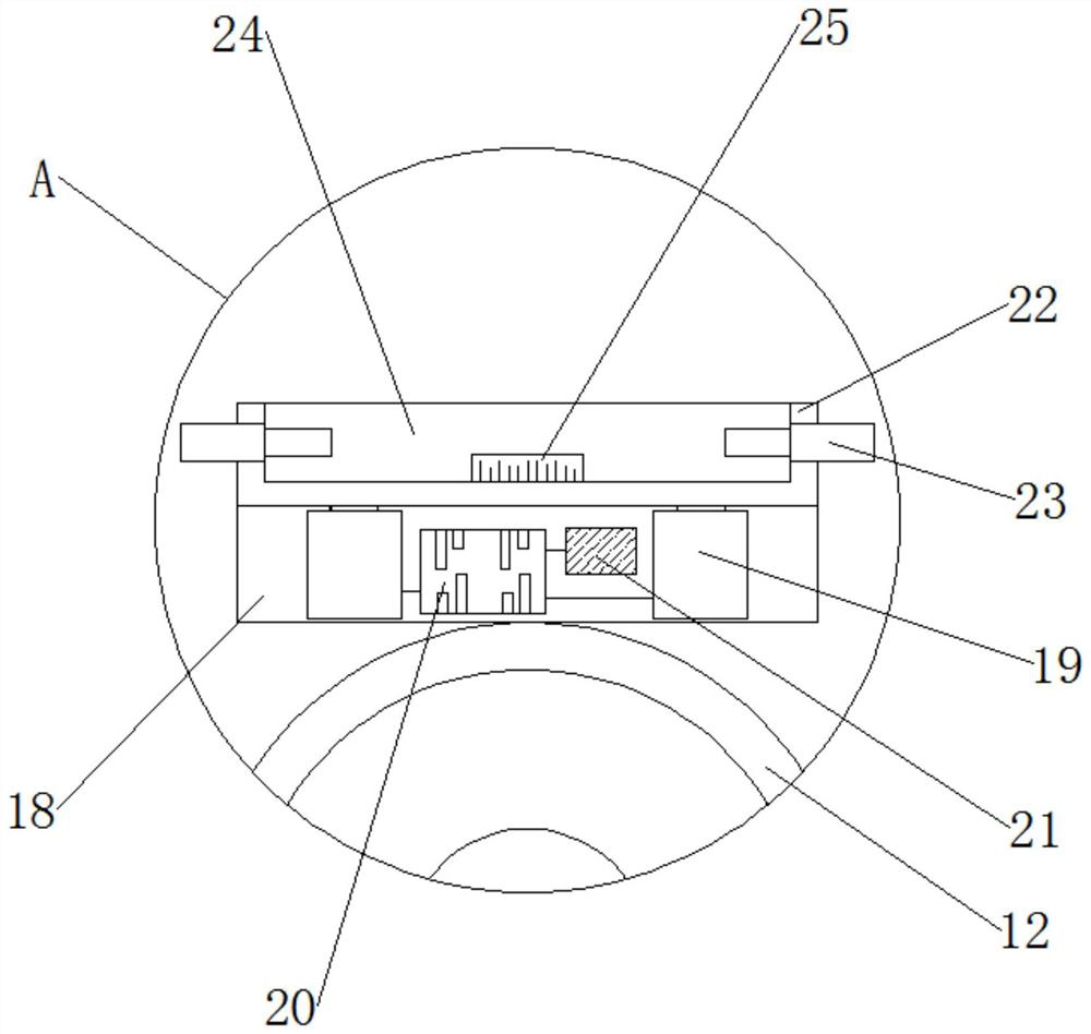 Economic management file intelligent management device suitable for big data