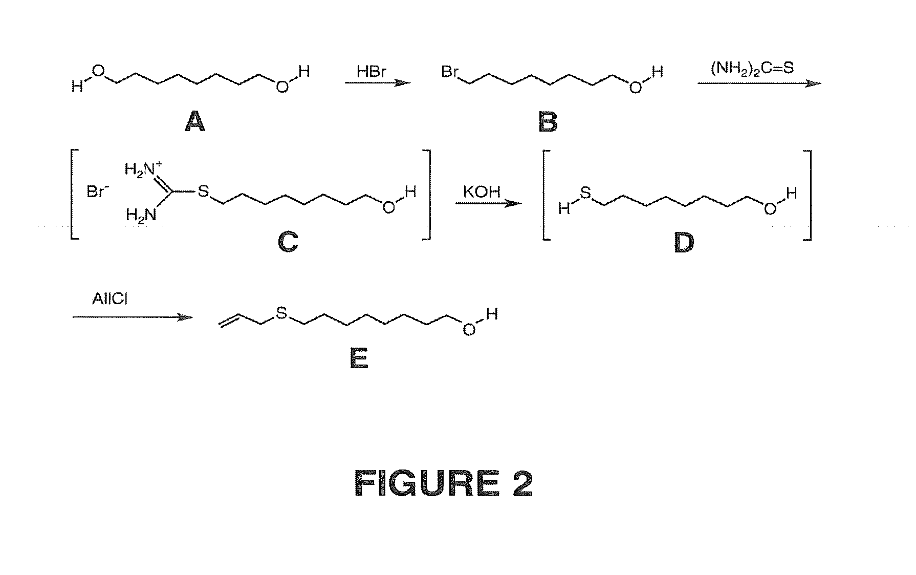 Compounds, compositions and methods for repelling blood-feeding arthropods and deterring their landing and feeding