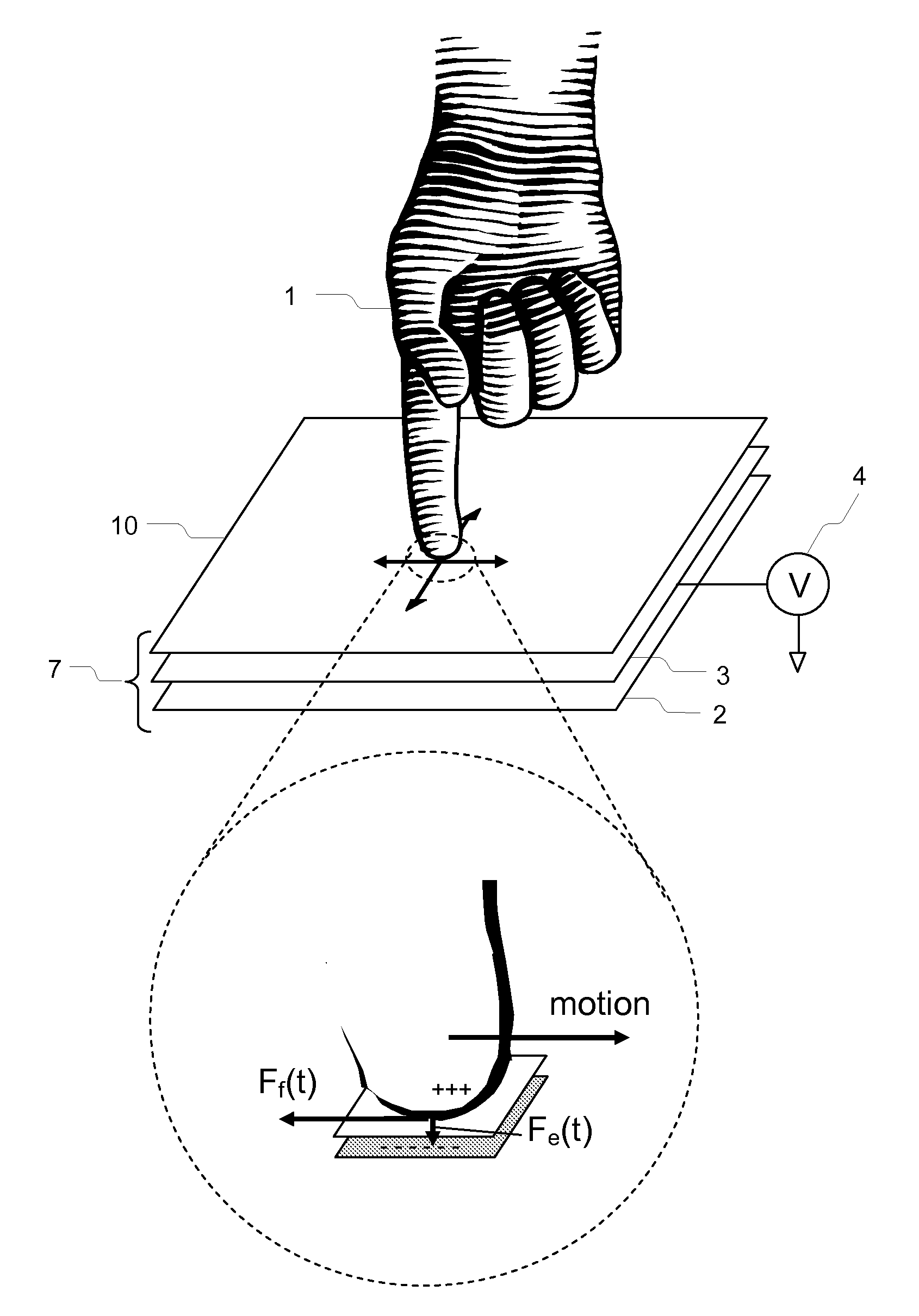 Touch-screen device including tactile feedback actuator
