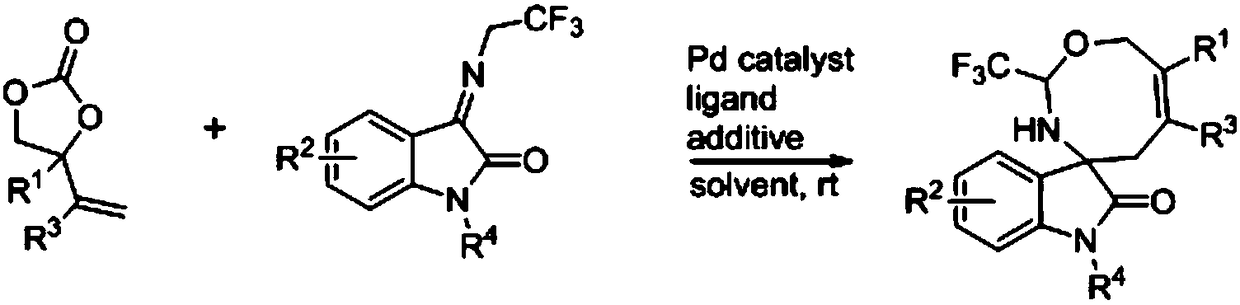 Eight-membered nitrogen-oxygen heterocyclic spiro indolone compound and preparation method thereof