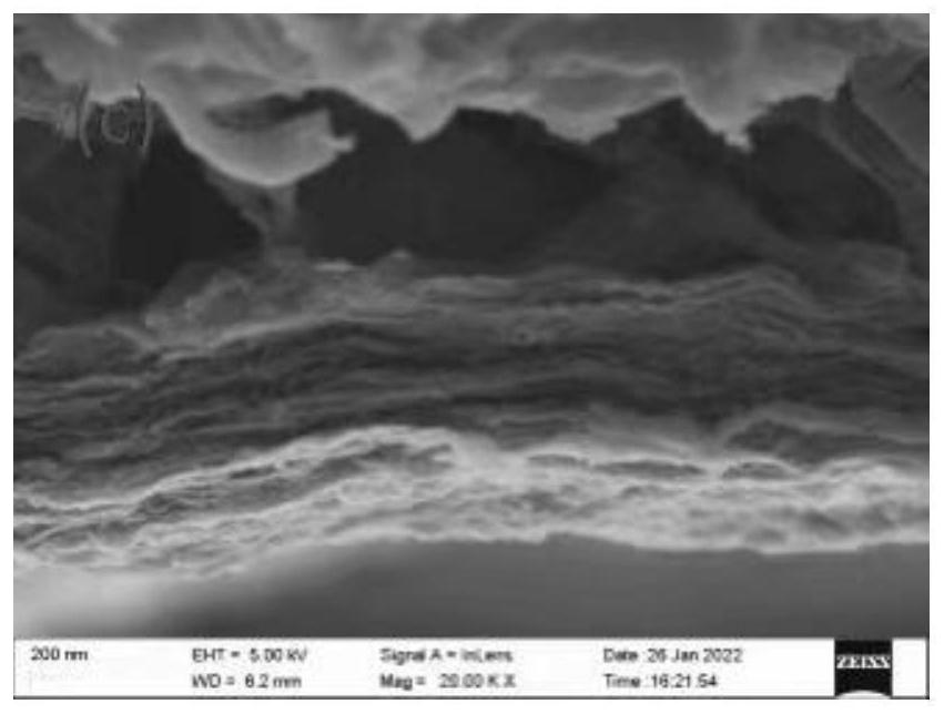 Preparation method of two-dimensional MXene-based self-cleaning ultrafiltration membrane