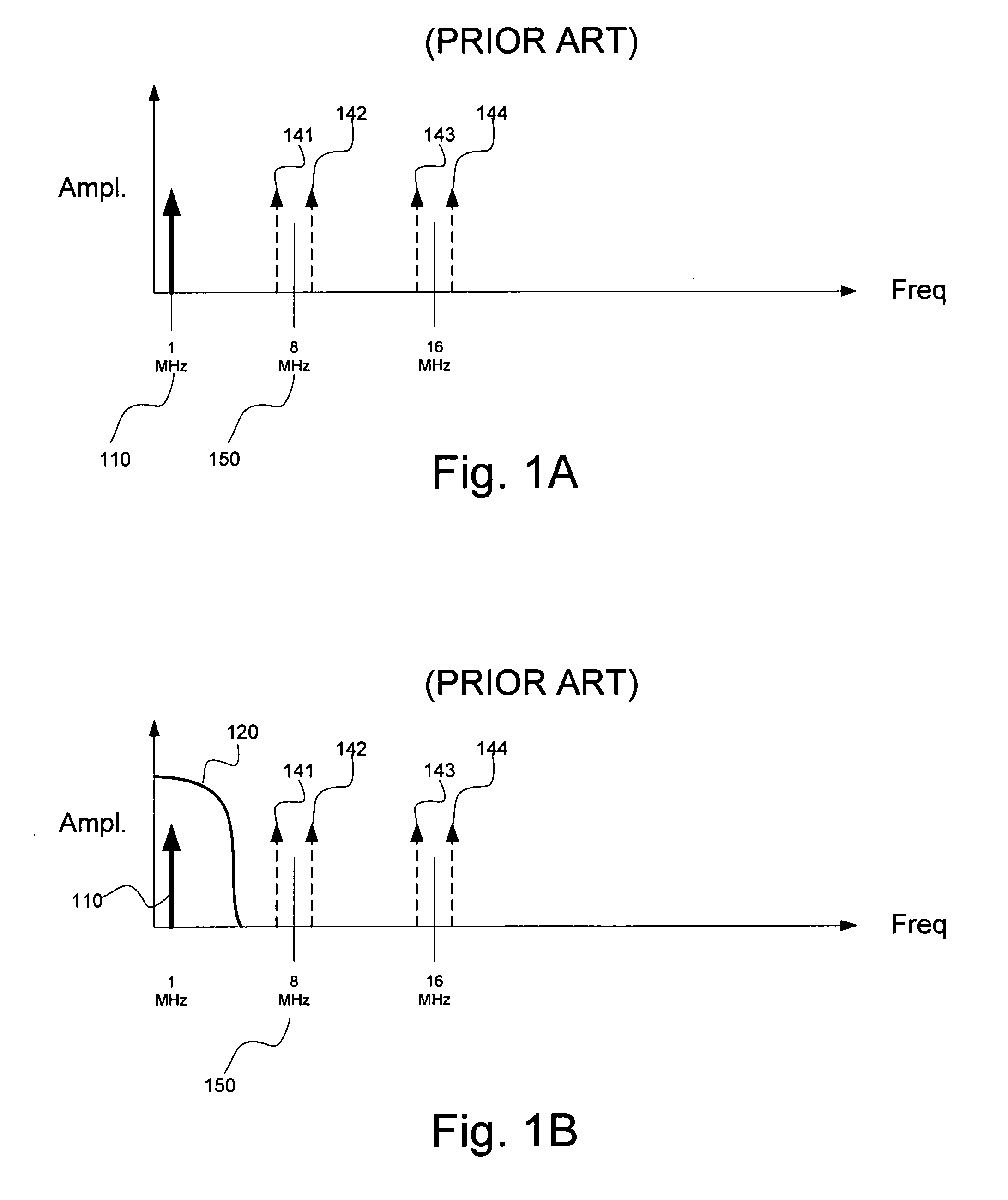 Method and apparatus for an image canceling digital-to-analog converter (DAC)
