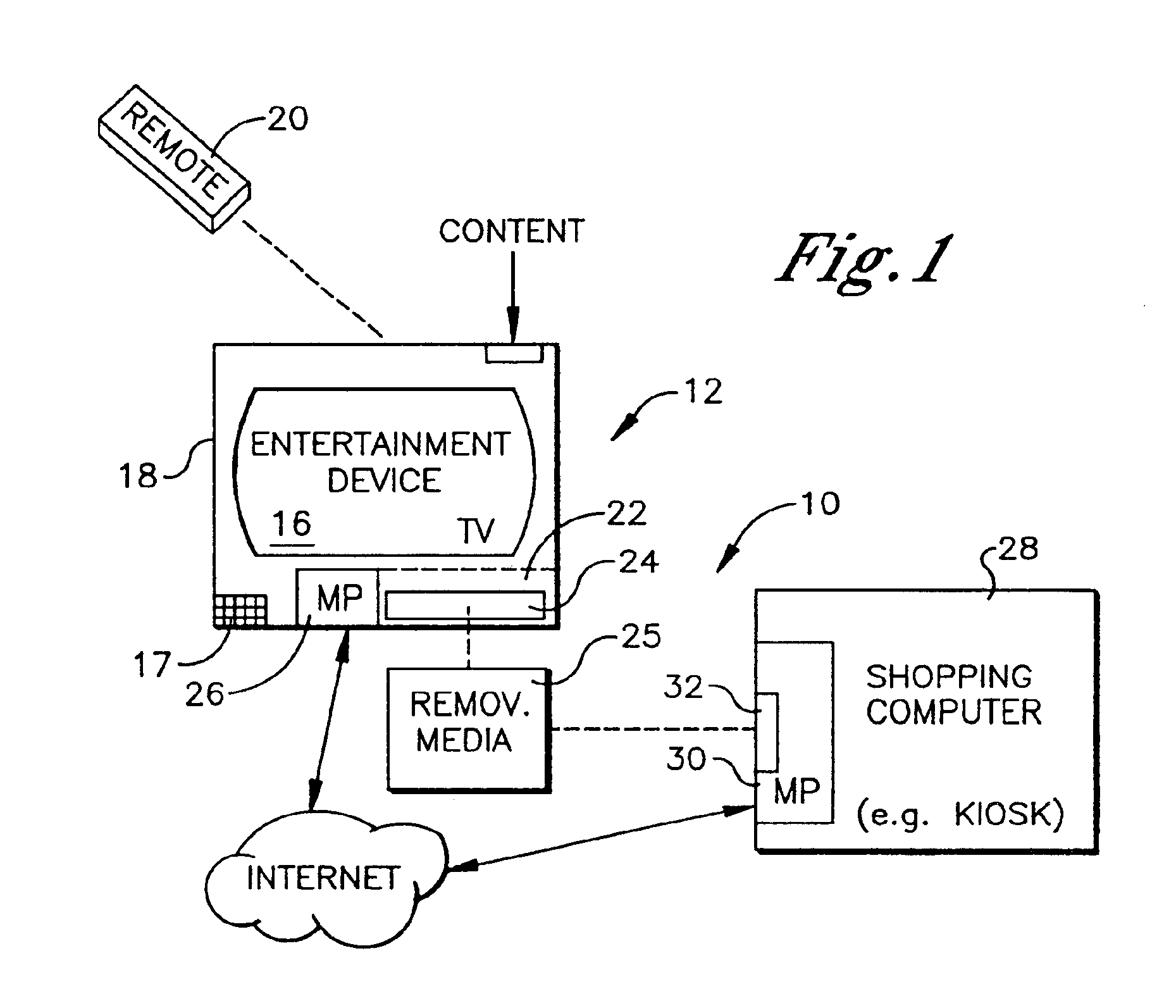 System and method for establishing viewer shopping preferences based on viewing and listening preferences
