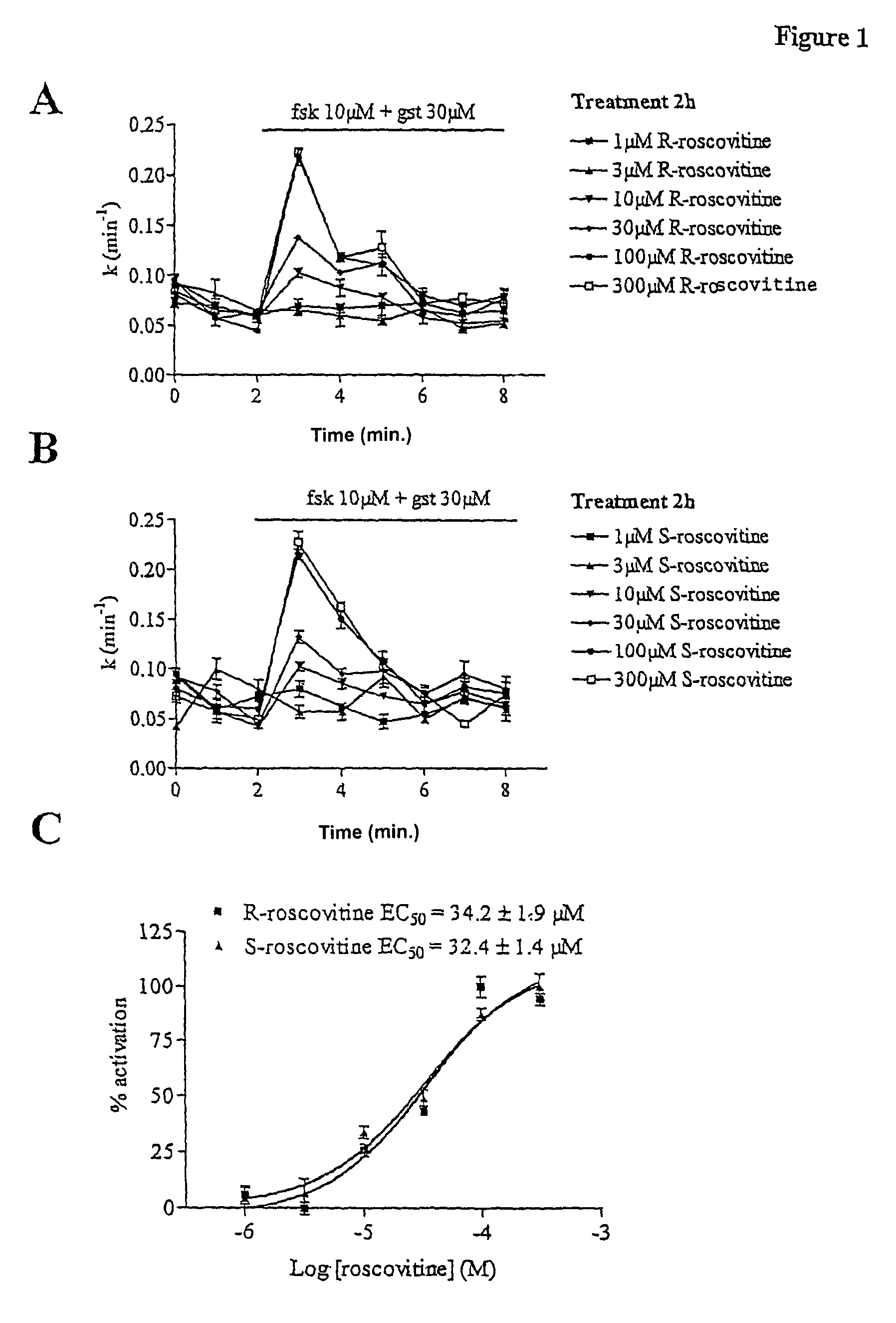 Use of purine derivatives for the production of medicaments for the treatment of mucoviscidosis and diseases related to protein addressing errors in cells