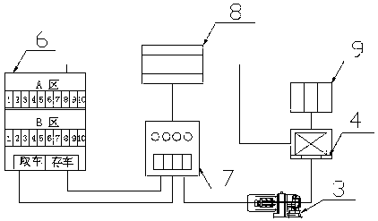 Technology for automatically picking up cars in parking tower garage