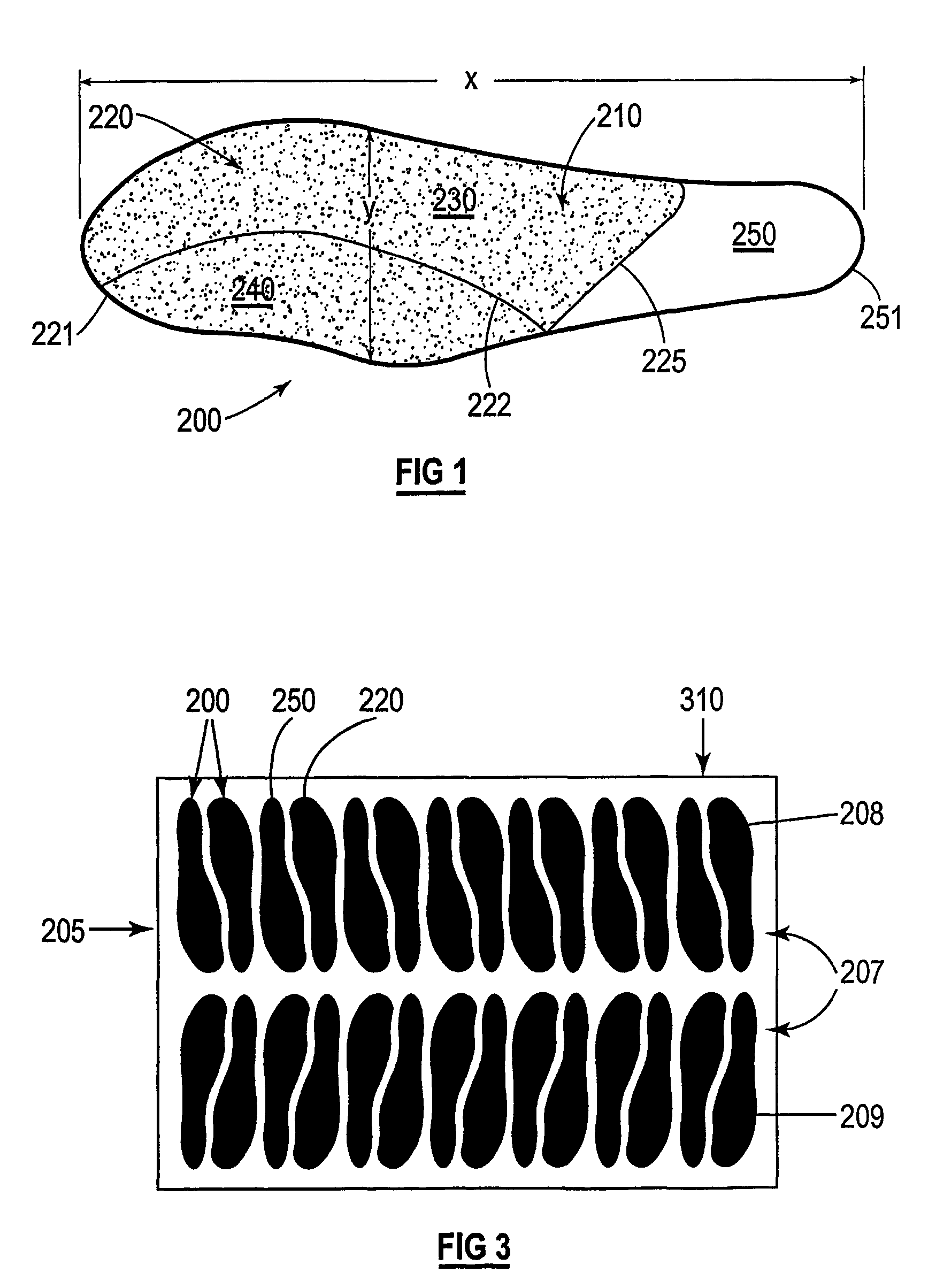 Application of comestics