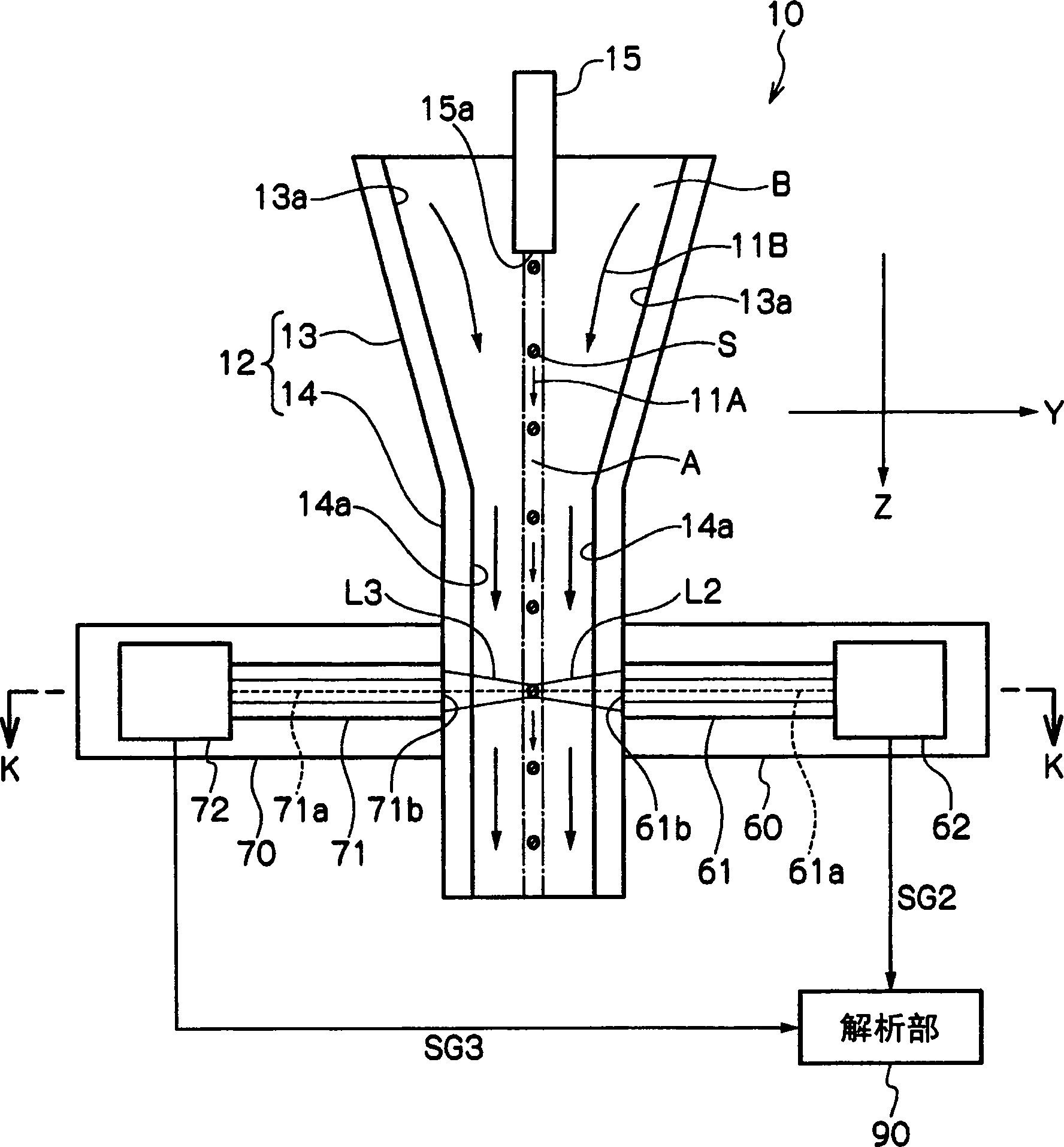 Optical information analysis device and optical information analysis method