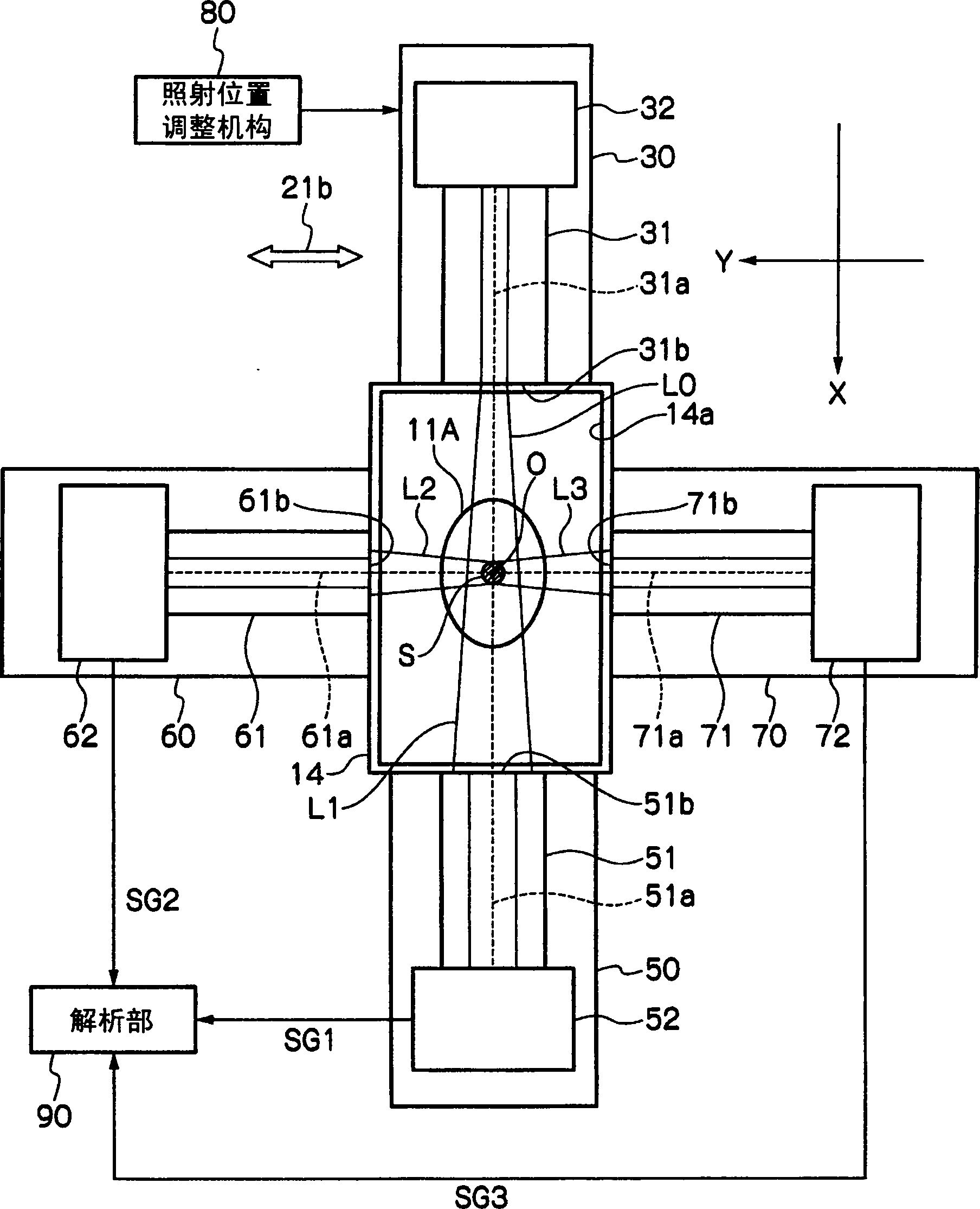 Optical information analysis device and optical information analysis method