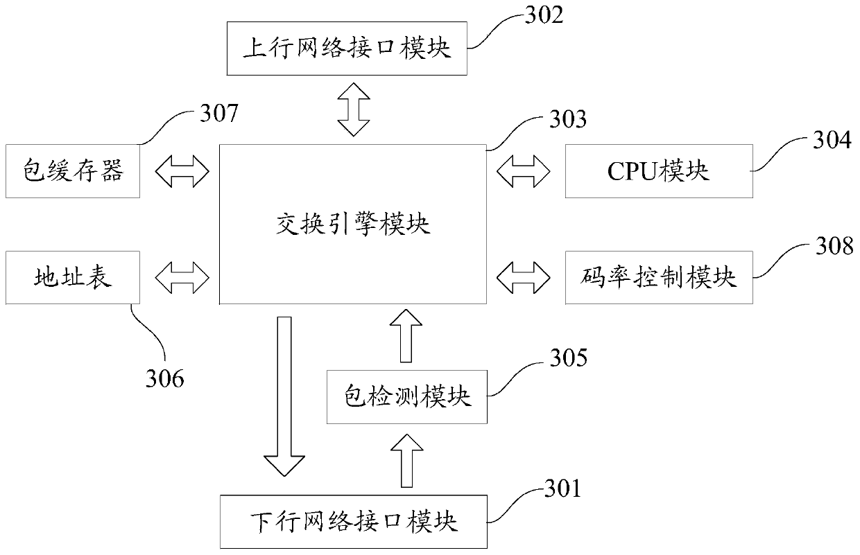 A data processing method and device based on an articulated naturality web