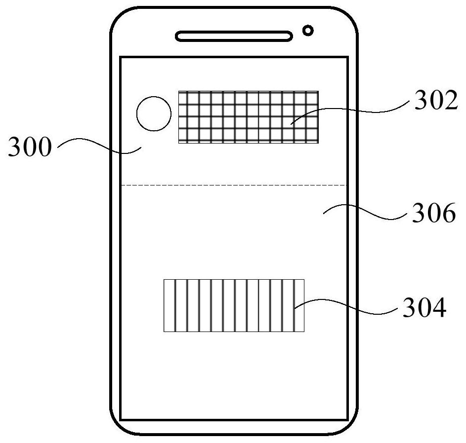 Information processing method, information processing device, electronic equipment and readable storage medium