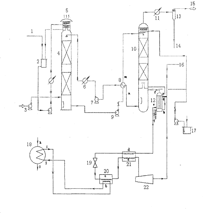 A system for supplying heat to ccs using a transcritical carbon dioxide heat pump