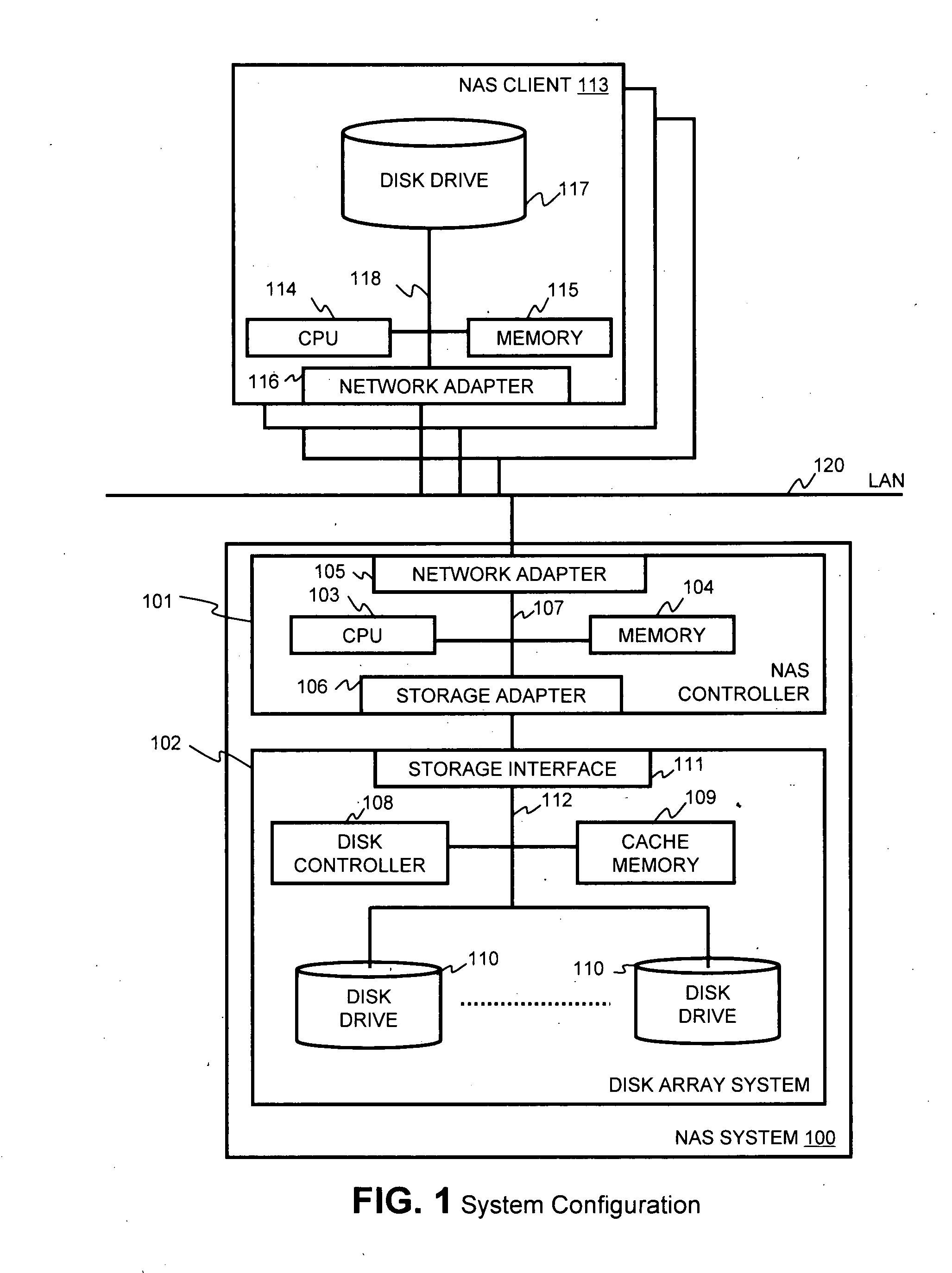 Method and apparatus for enabling a NAS system to utilize thin provisioning