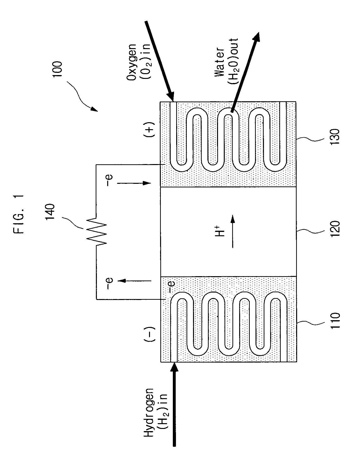 Hydrogen generating apparatus and fuel cell power generation system controlling amount of hydrogen generation