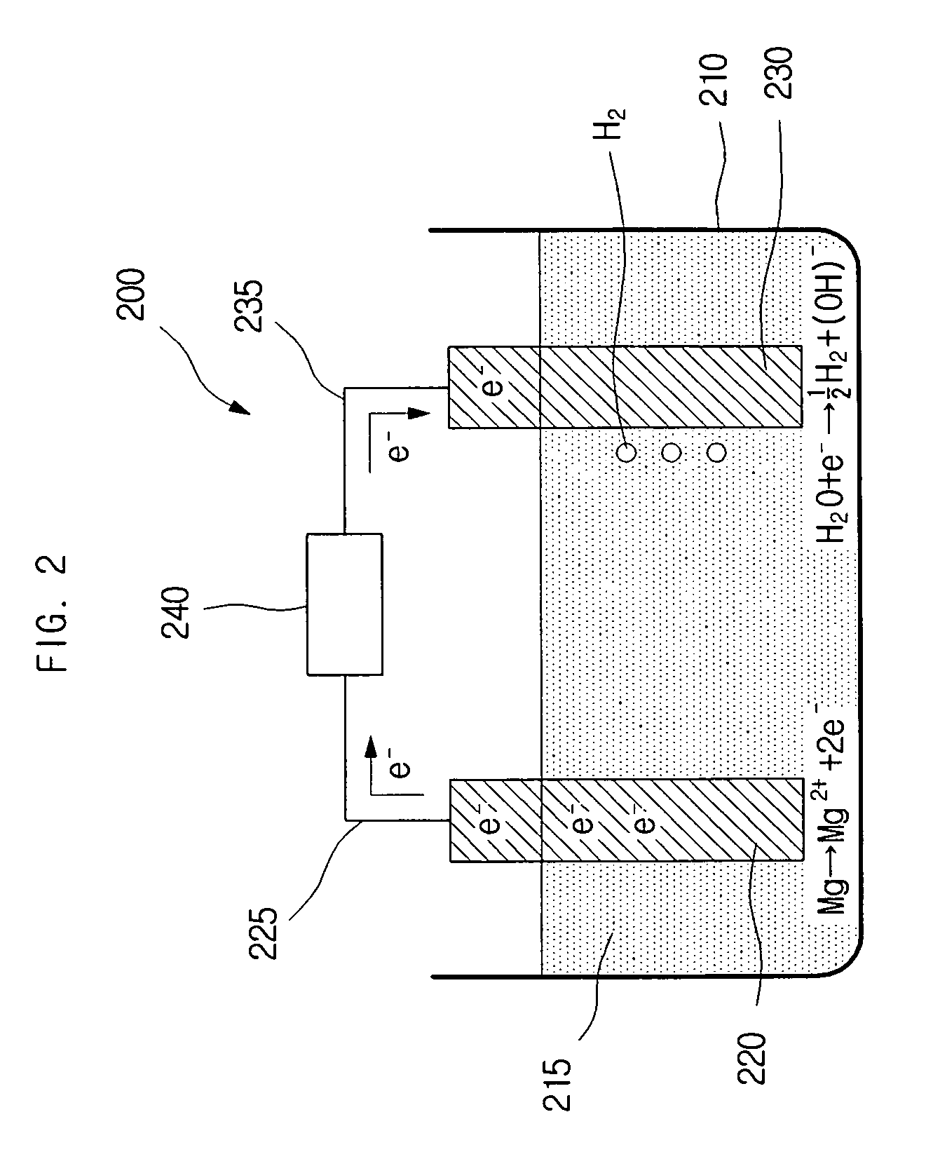 Hydrogen generating apparatus and fuel cell power generation system controlling amount of hydrogen generation