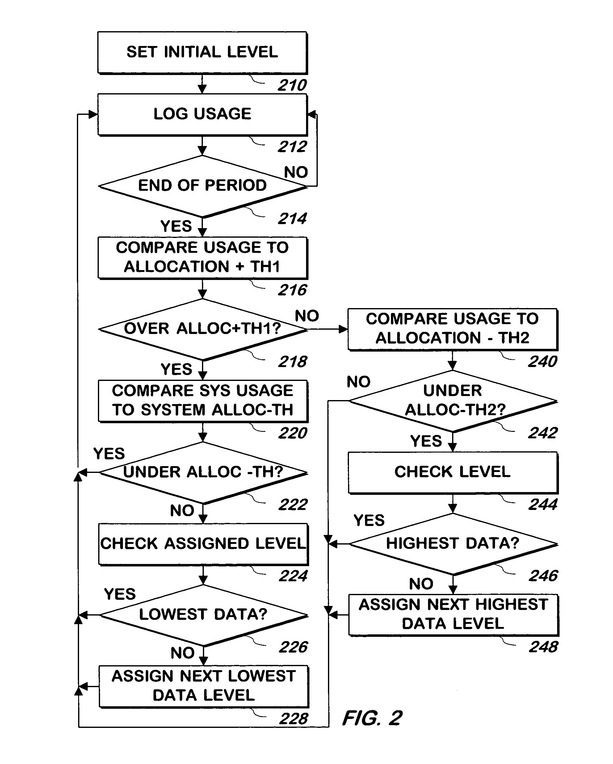 System and method for updating information using limited bandwidth