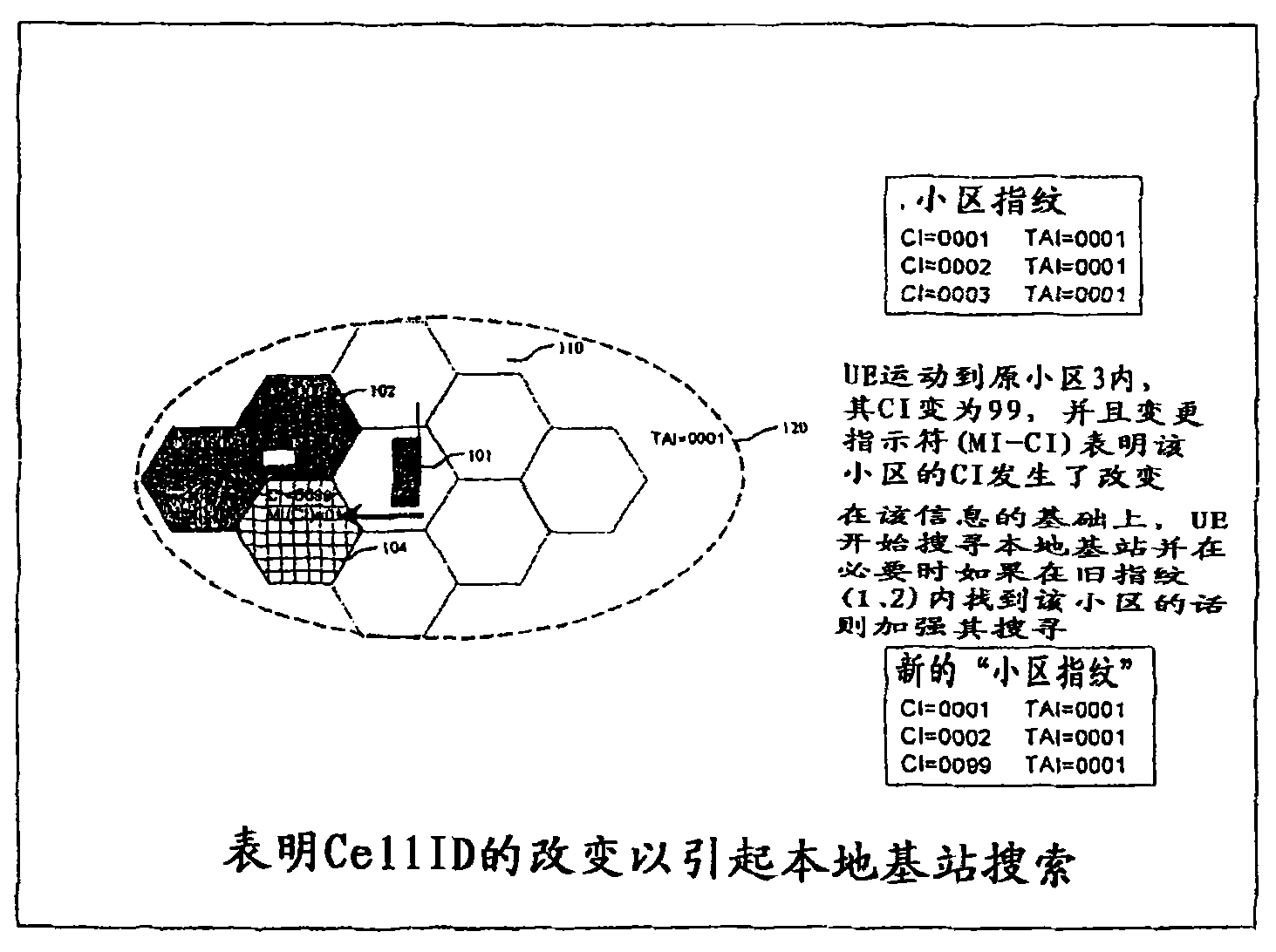 Method for the terminal-based recognition of home base stations in a cellular mobile radio system by means of support by the mobile radio network