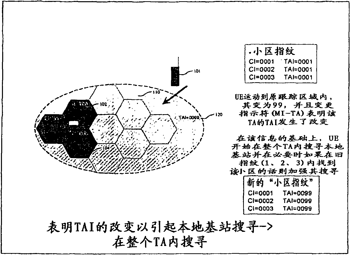 Method for the terminal-based recognition of home base stations in a cellular mobile radio system by means of support by the mobile radio network