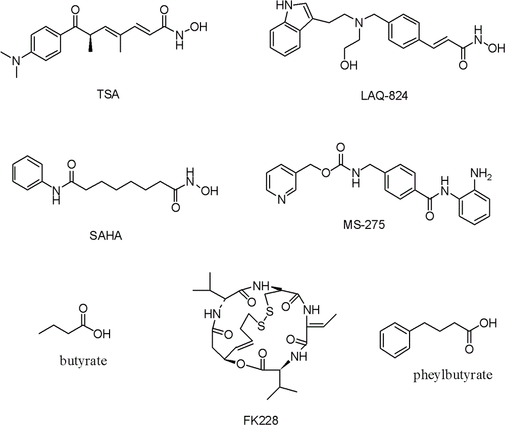 A kind of hydroxamic acid compound and its preparation method and application