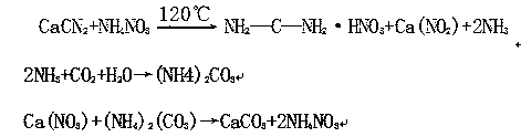Continuous synthesis process of guanidine nitrate
