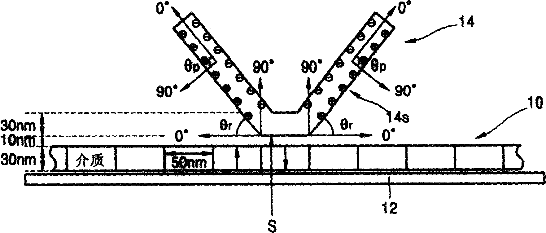 Electrical read head having high sensitivity and resolution power and method of operating the same