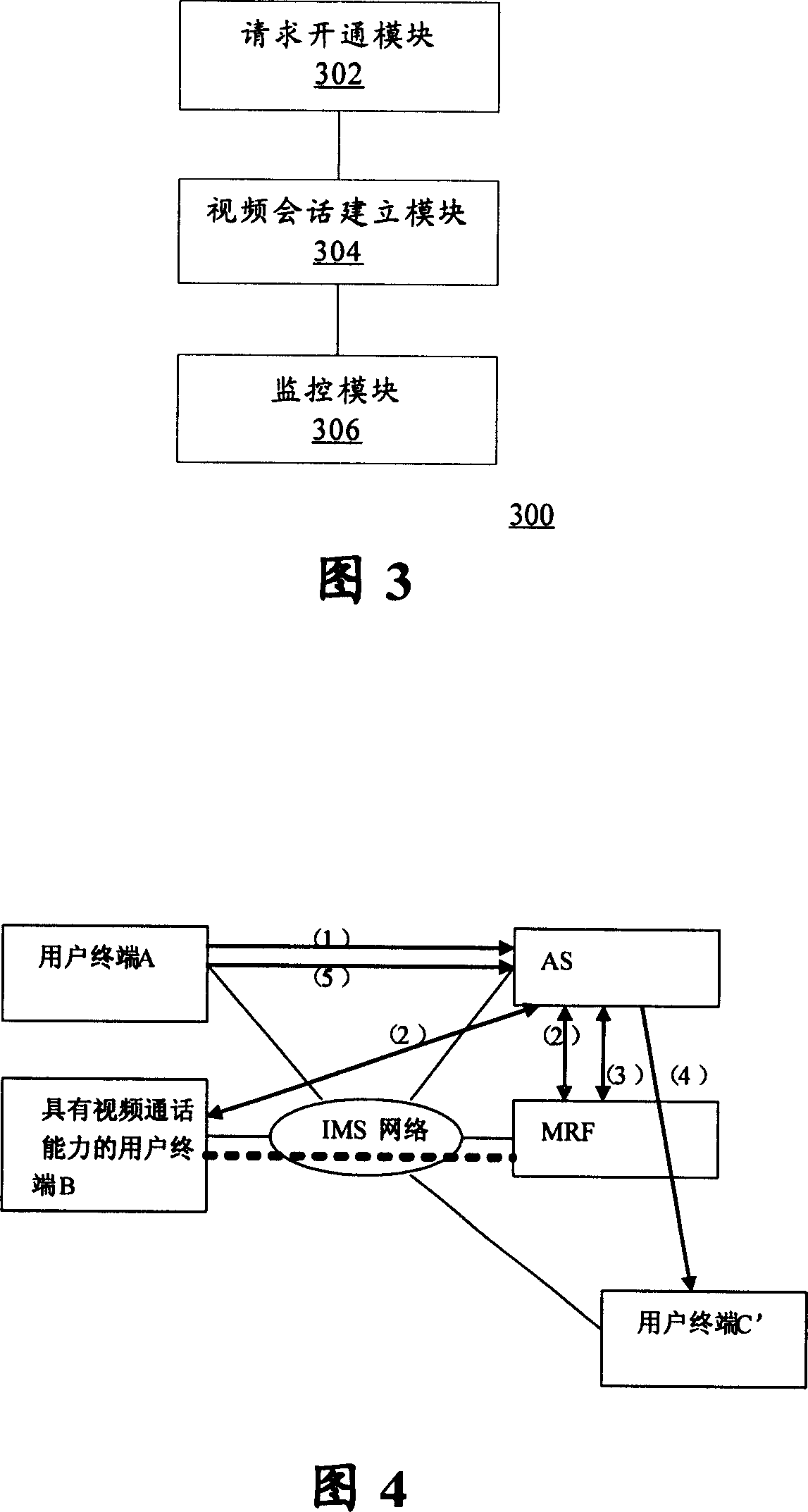 Video monitoring method and apparatus for on-demand application