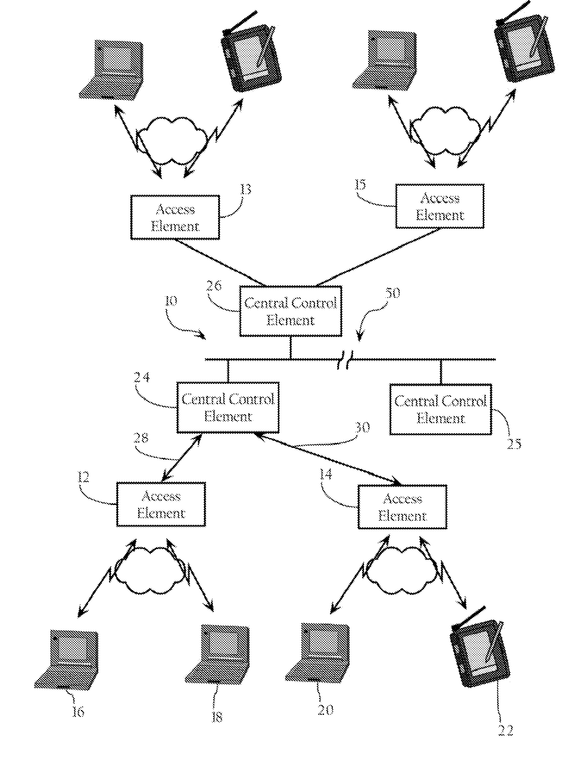 Dynamic Transmit Power Configuration System for Wireless Network Environments