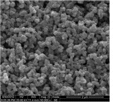 Preparation method of lithium ion battery nanocrystalline lithium titanate anode material