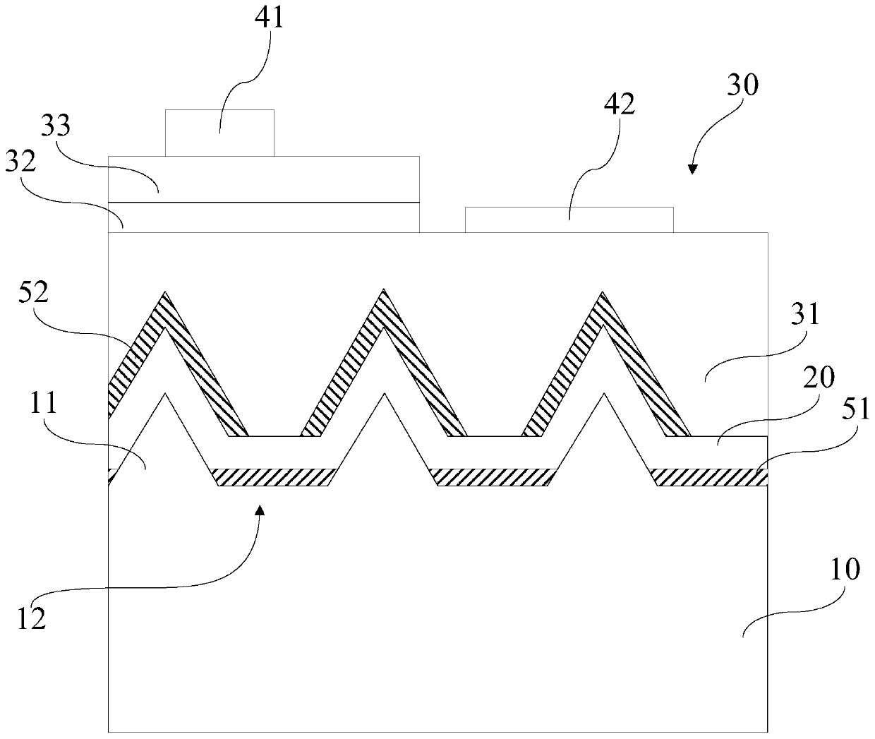 A light-emitting diode chip and its manufacturing method