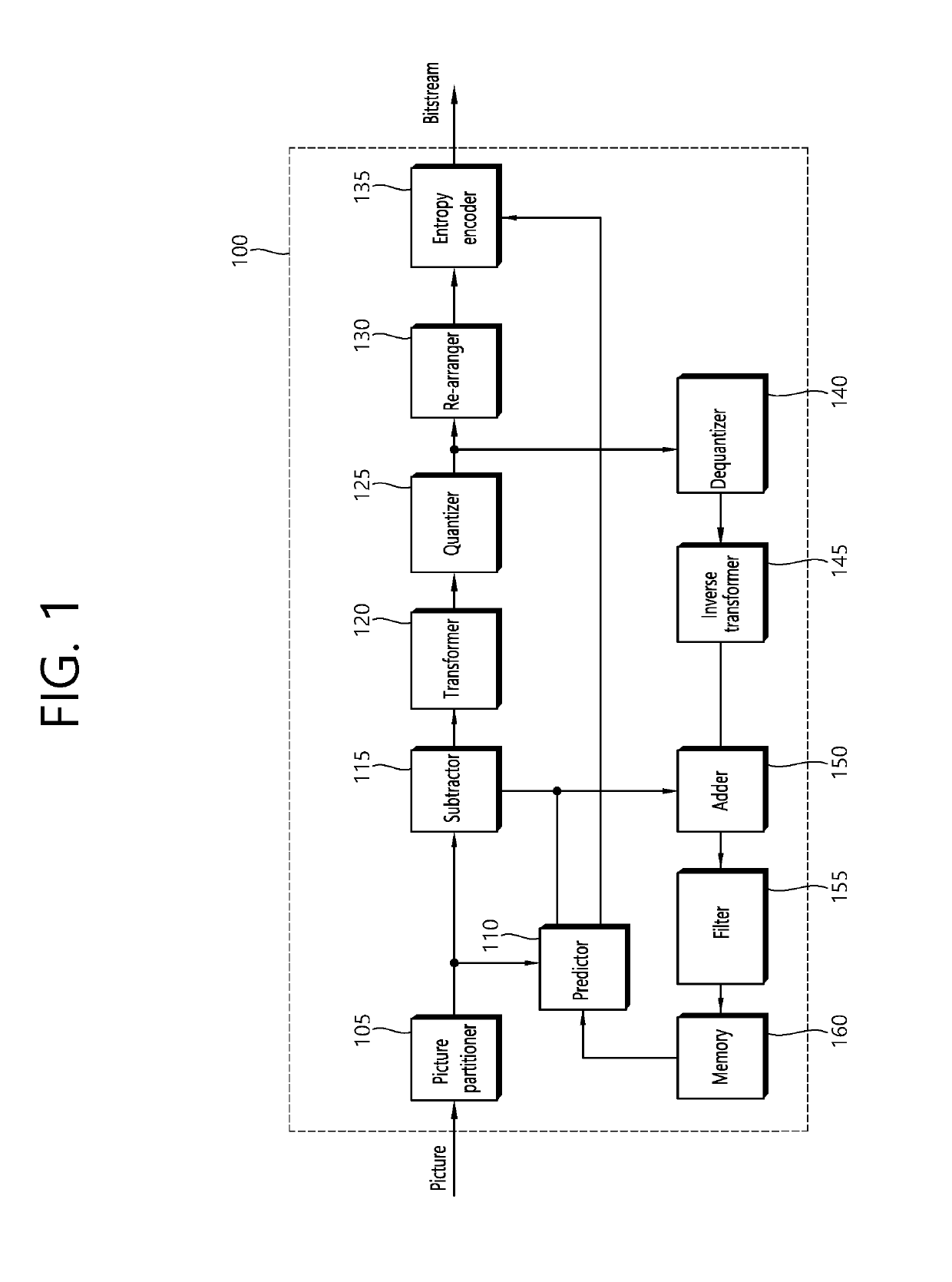 Image decoding method and device in image coding system
