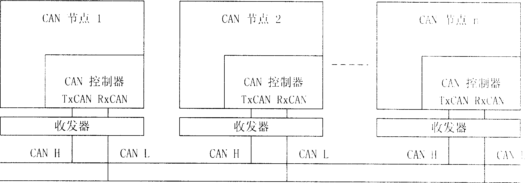 Method and apparatus for controlling controlled equipment in motor vehicle