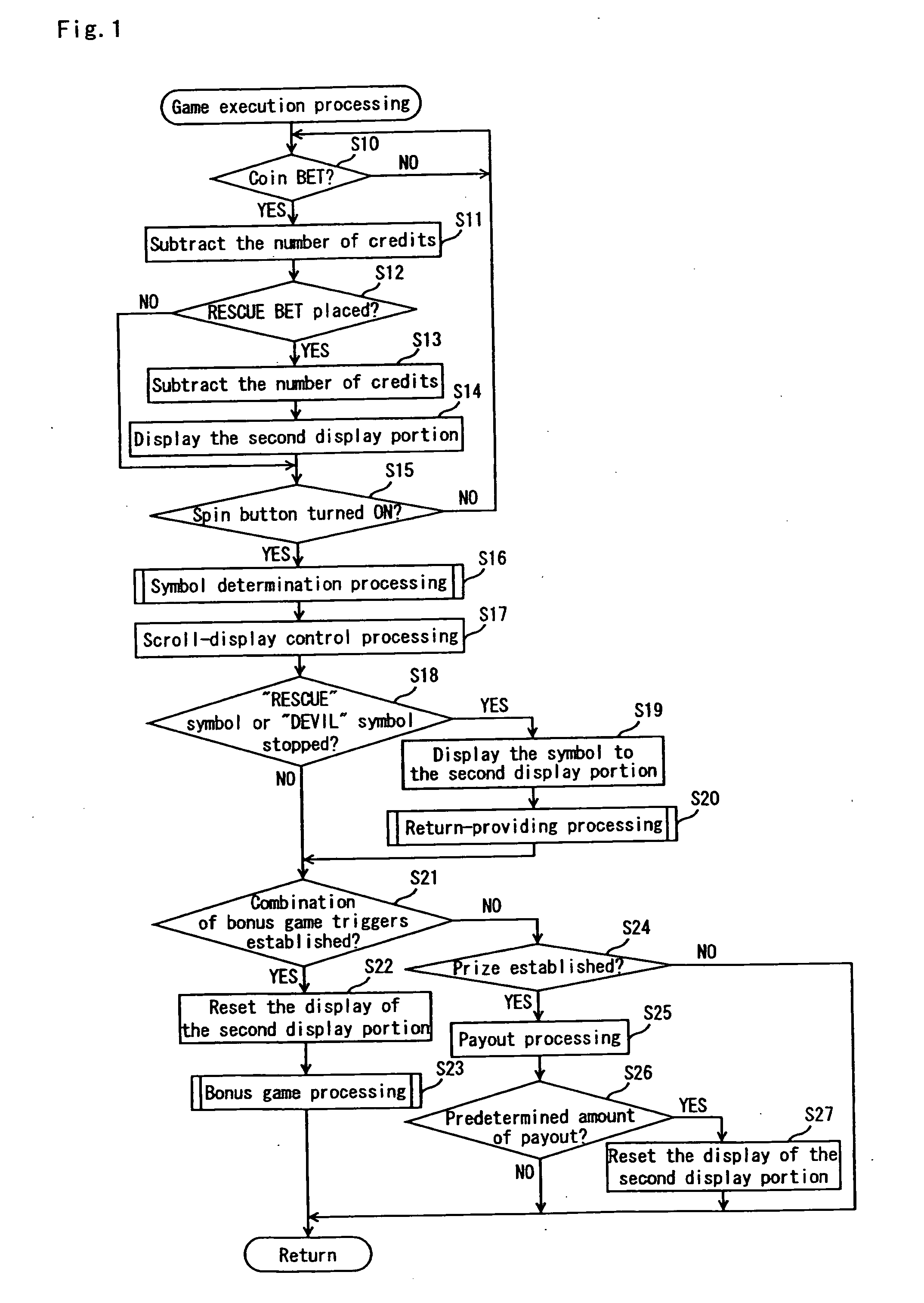 Gaming machine poviding return to a player and control method thereof