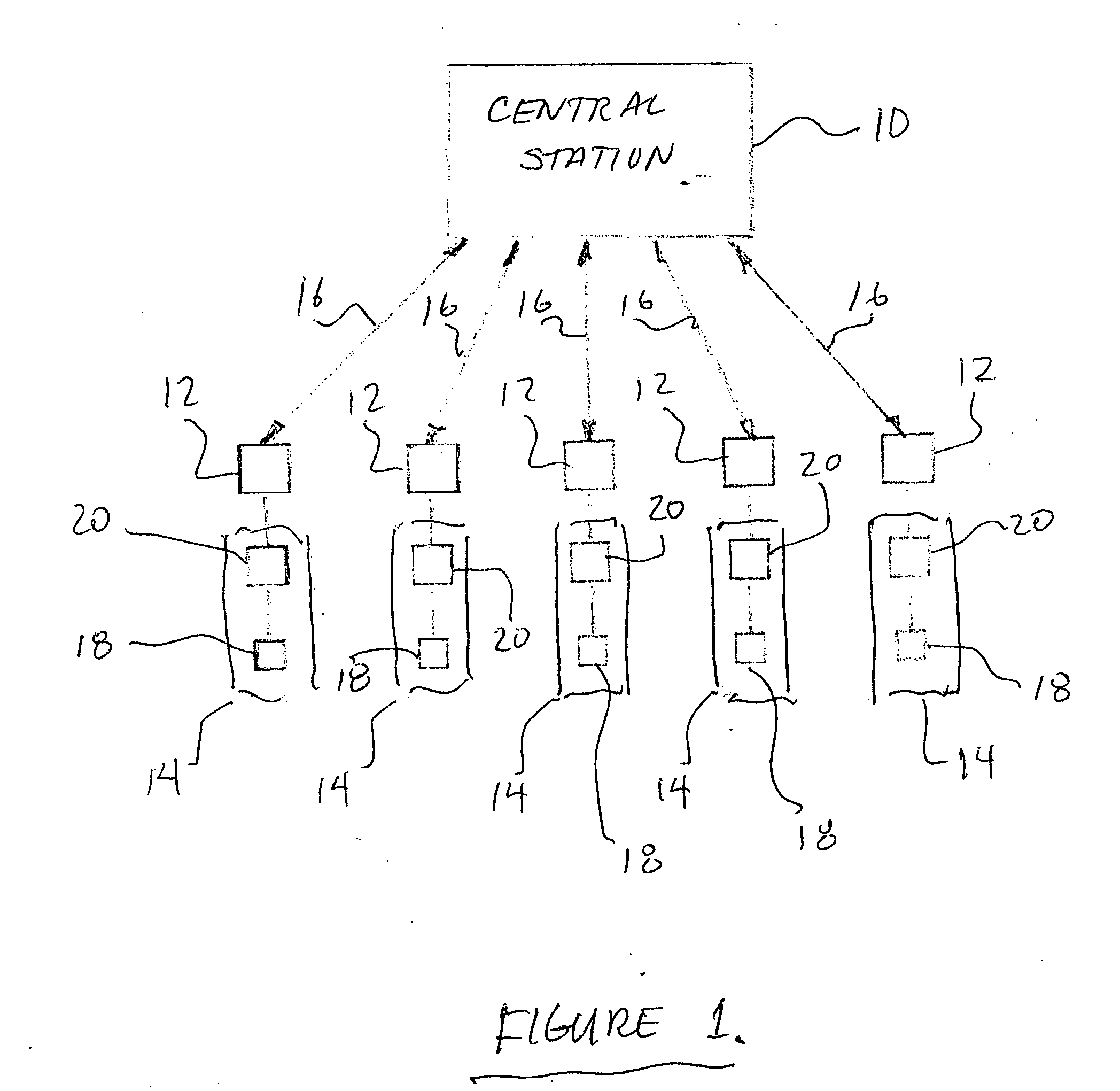 Monitoring and security system and method