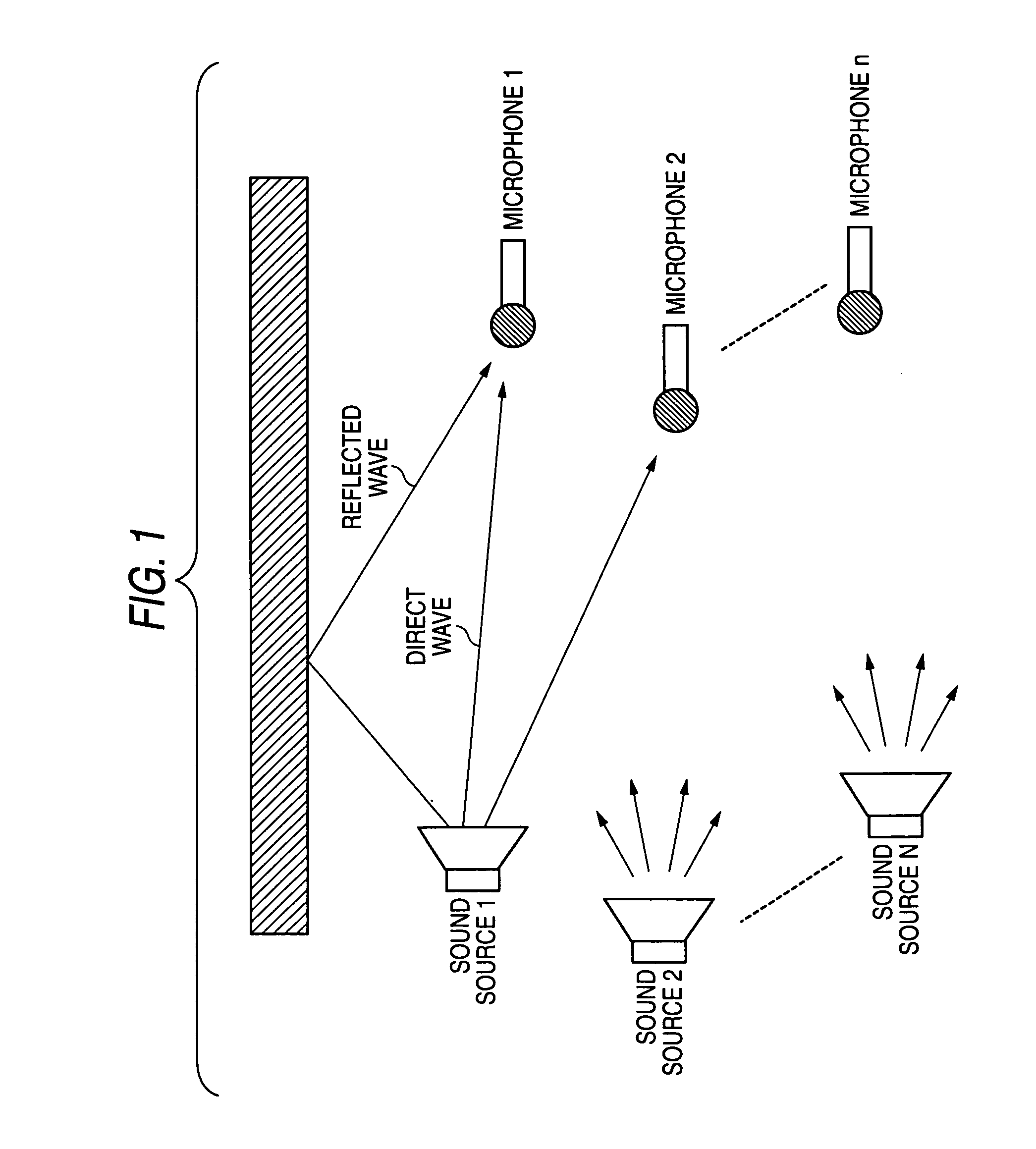 Signal separating device, signal separating method, and computer program
