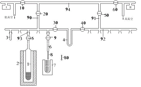 A Hydrogen Isotope Analysis System in Fluid Inclusion Water