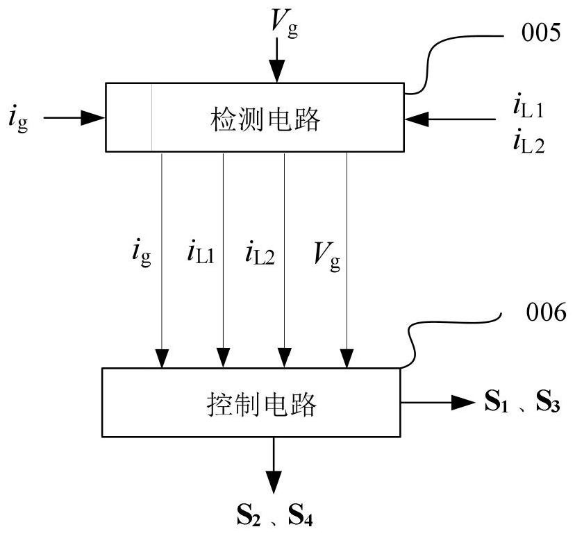 A non-isolated grid-connected inverter with active power decoupling function