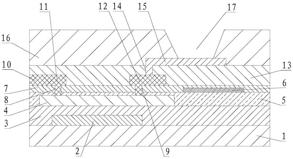 Array substrate structure, display device and preparation method of array substrate structure