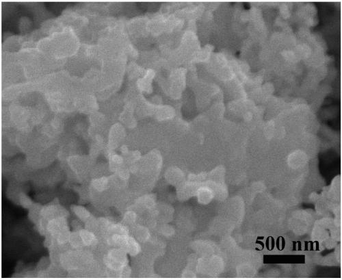 Method of preparing molybdenum carbide nano material based on waste polyvinyl chloride