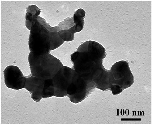 Method of preparing molybdenum carbide nano material based on waste polyvinyl chloride